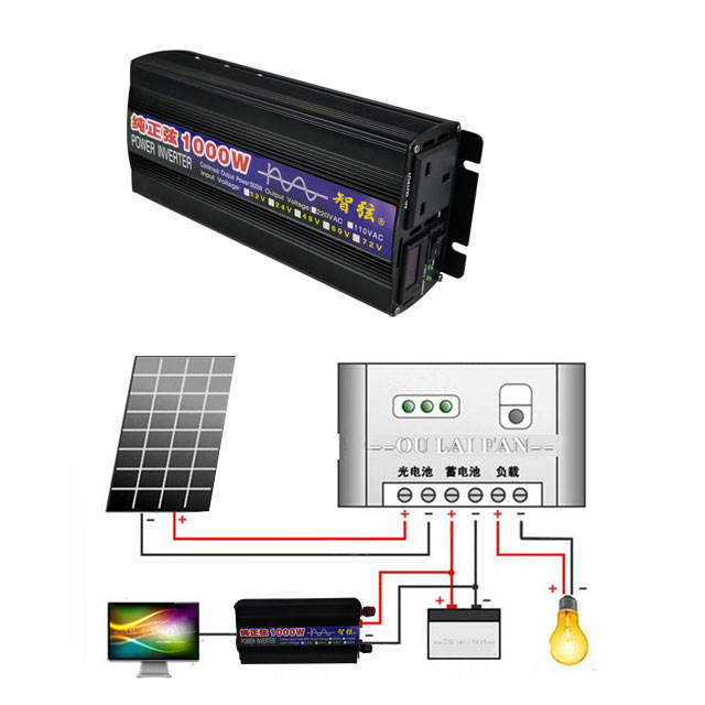 Dc Dc Converter - Inverter a Onda Sinusoidale Pura 1000W