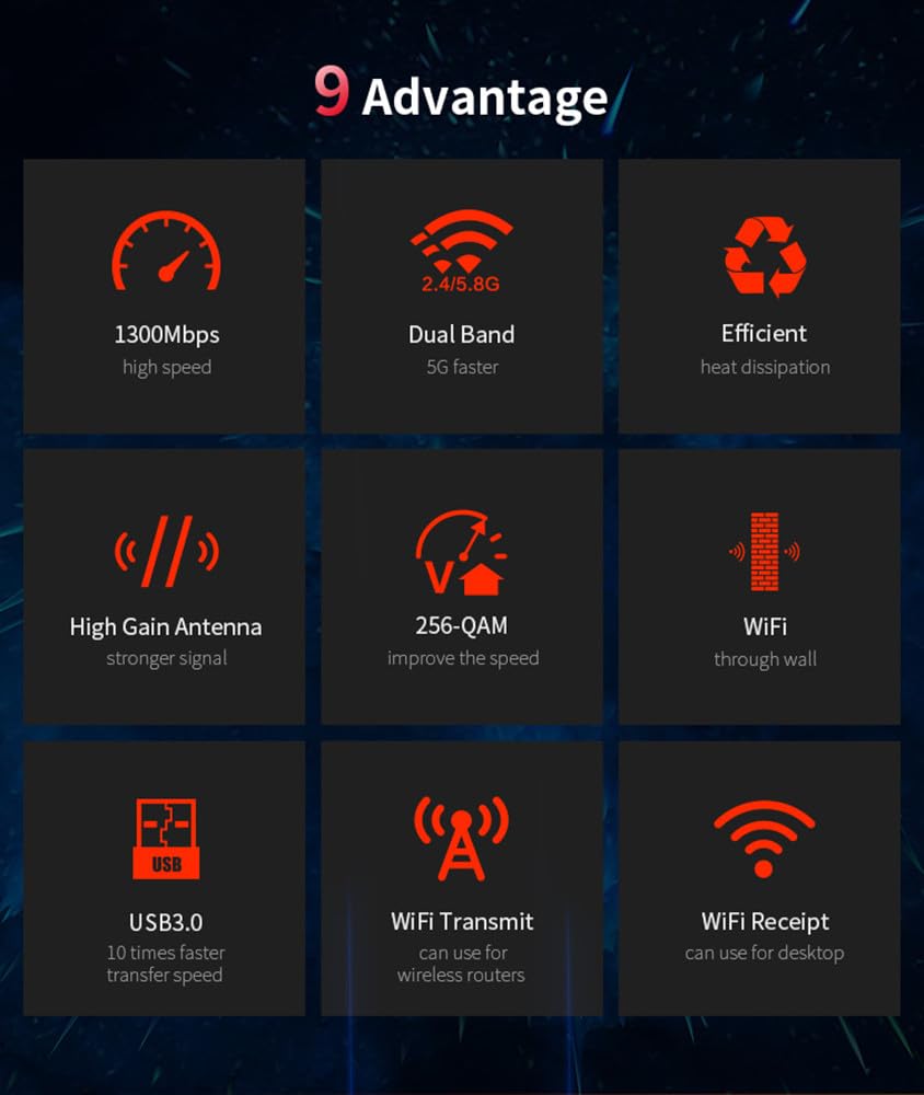 Adattatore WiFi Dual Band CF-9 - Antenna 2.4Ghz recensione e prezzo