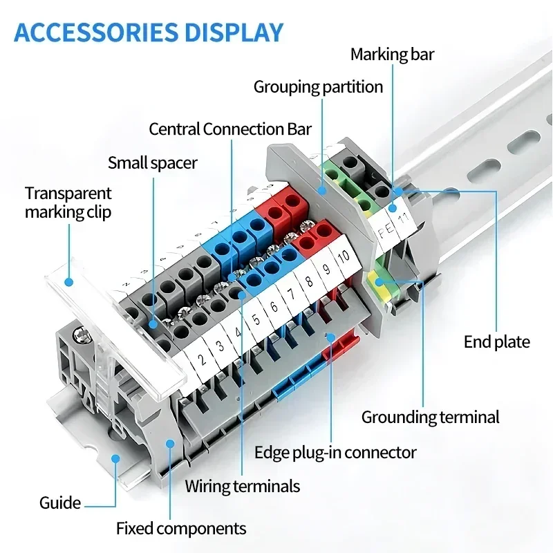 Morsettiera per guida DIN UK2. - Screw Terminal Block recensione e prezzo