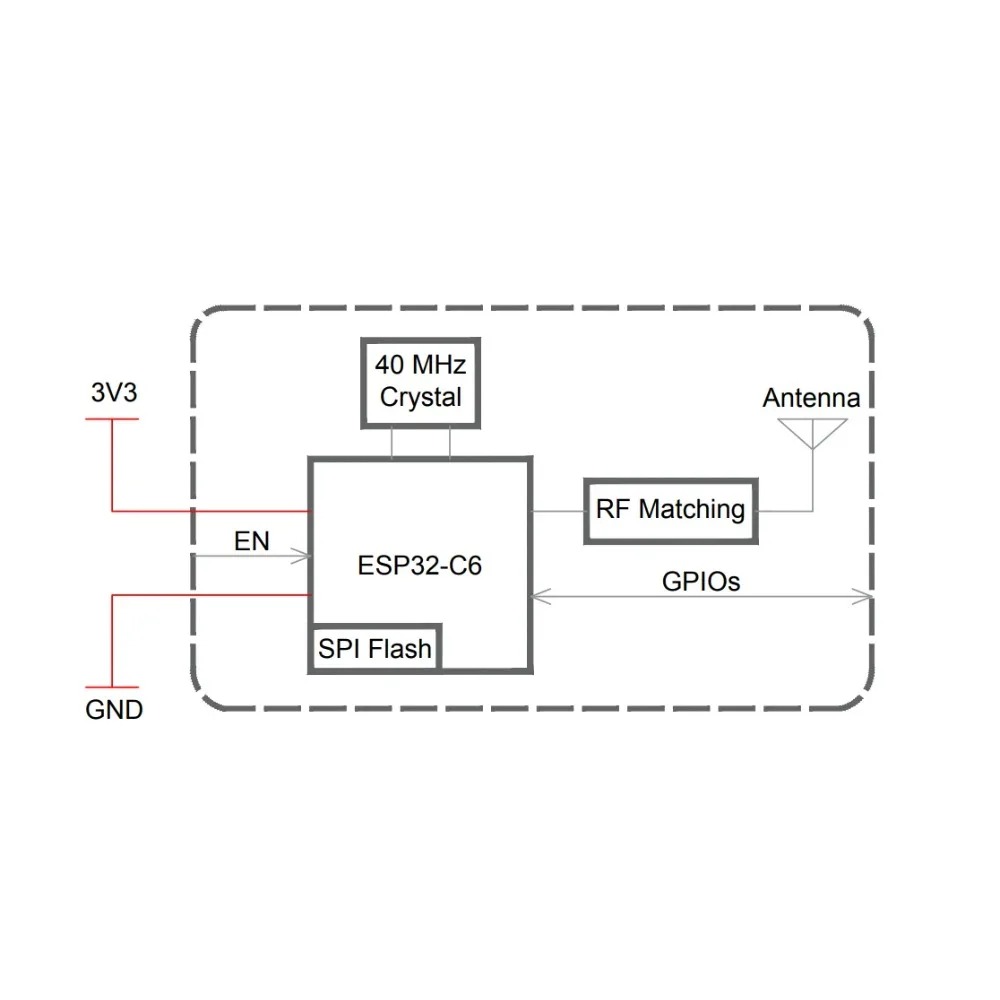 2-100 Pezzi ESP32-C6-MINI-1U e - Ipex Connector recensione e prezzo