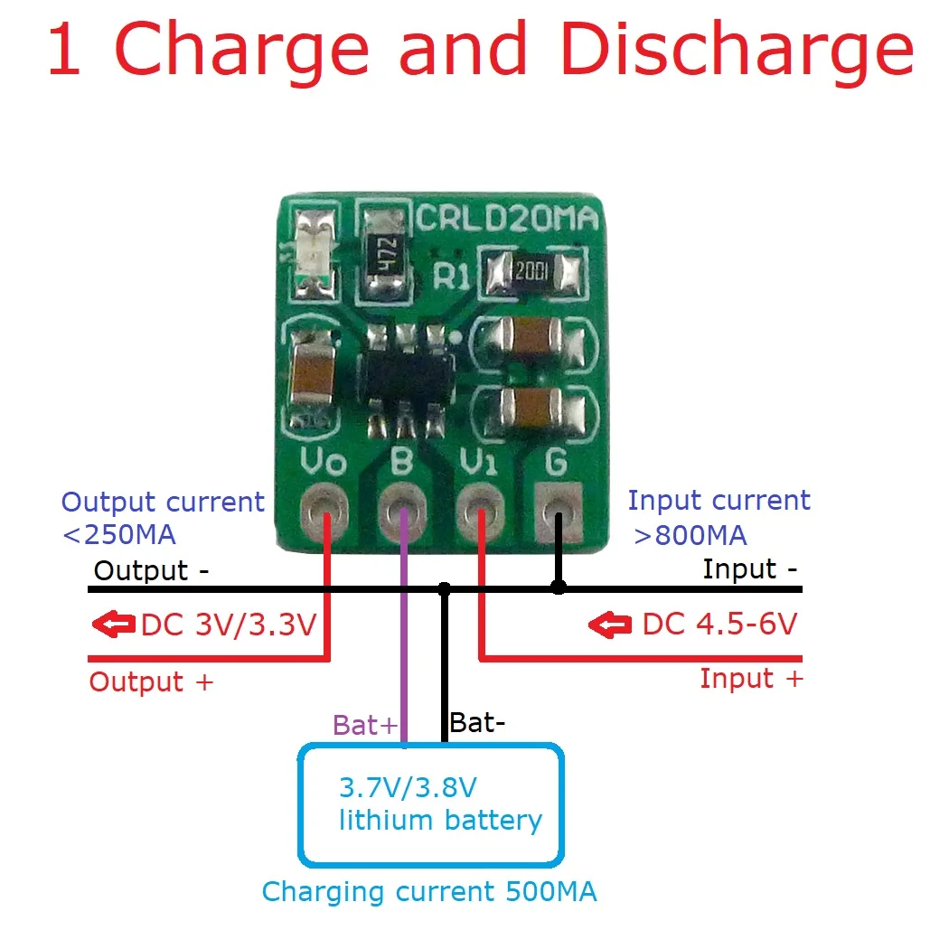 5X CRLD20MA Mini 2 in 1 Carica - Li Ion Charger Module recensione e prezzo