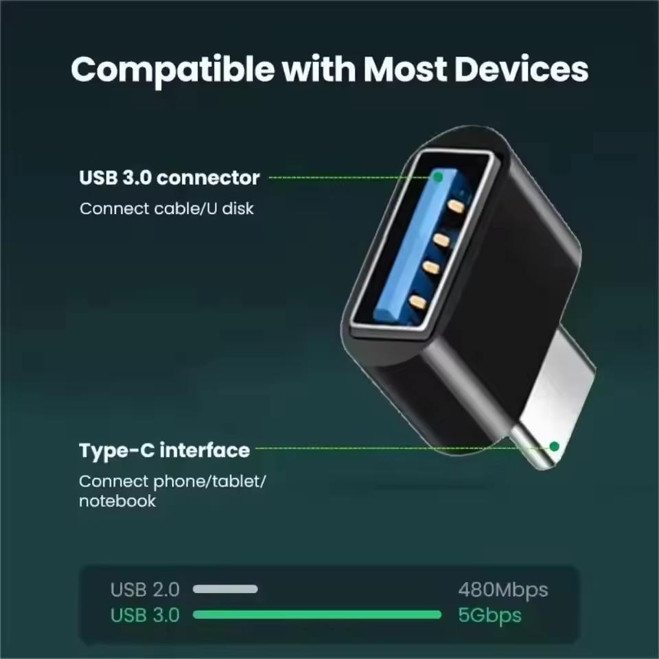 Adattatore Mini da USB-C a USB - Usb C Cable recensione e prezzo